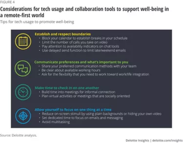 Tech's Time - Team Insight