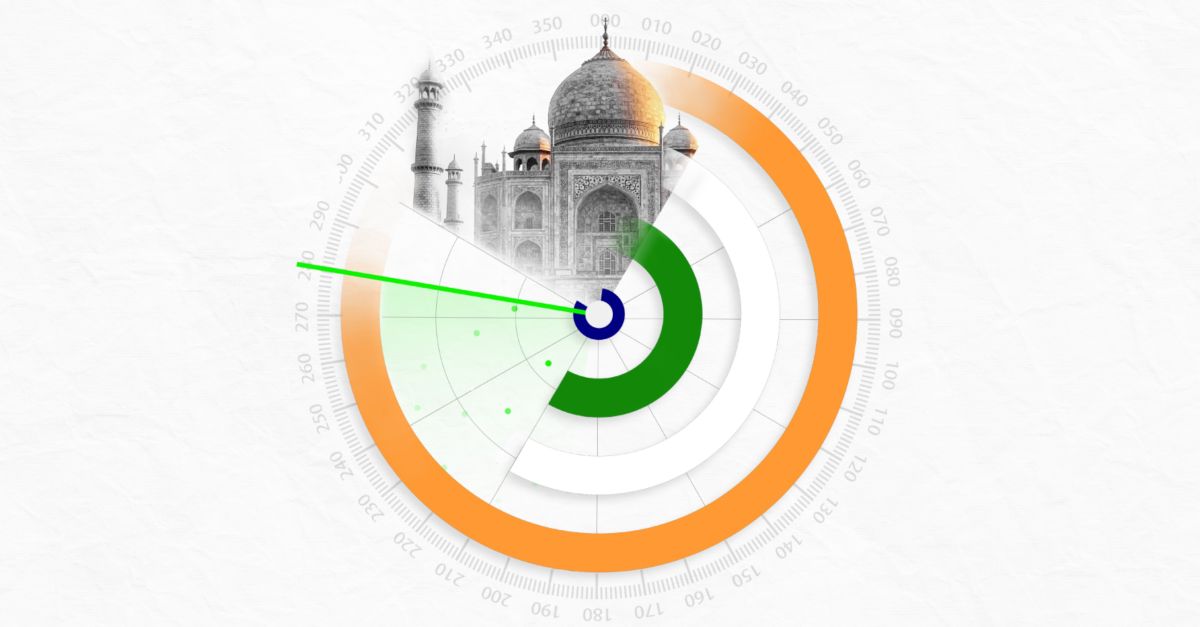 Outlook for India’s Economy | Deloitte Insights