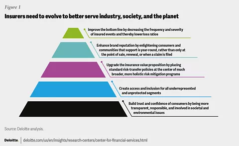 Patching the Gap within Manufacturers - Asia Pacific Security Magazine