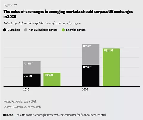 2024 banking industry outlook