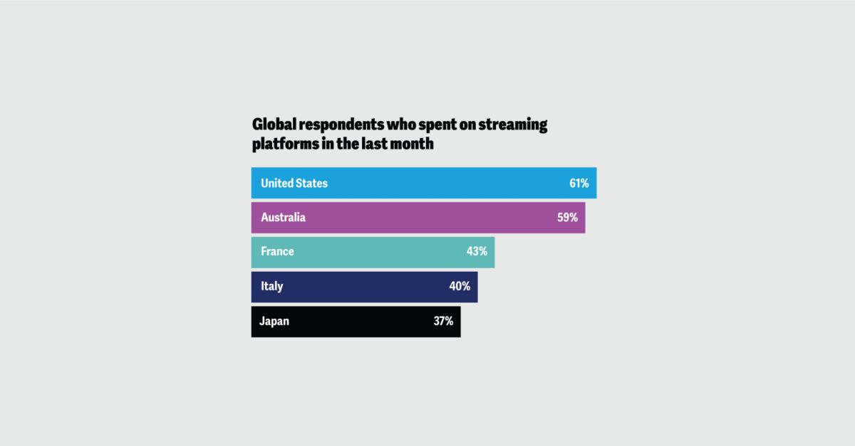 Virtual Reality: Opportunities & Risks - INTENTA