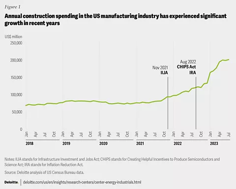 Free-to-Play Games Are an $88B Industry: This is How Free Mobile