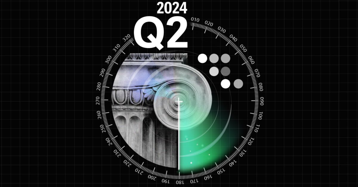 2023 Results & 2024 Plans Graphs & Important Stats Included