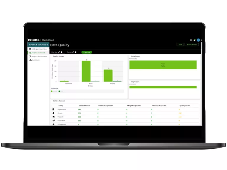 Match Cloud | Deloitte Australia