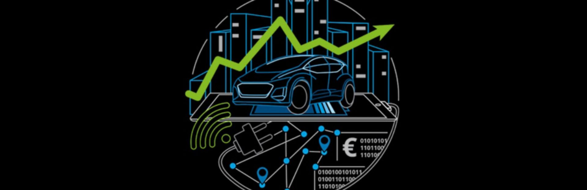 The Future Of Car Sales In 2035 | Deloitte Global