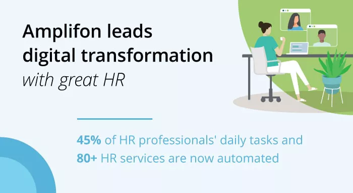 Amplifon Leads Digital Transformation With Great HR | Deloitte Global