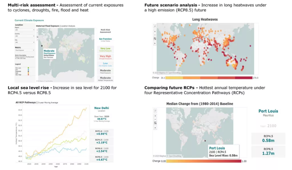 Preparing Operations For Climate Change | Deloitte | Energy, Resources ...