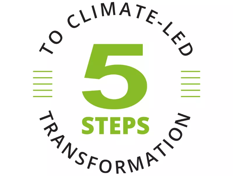 Climate-led transformation