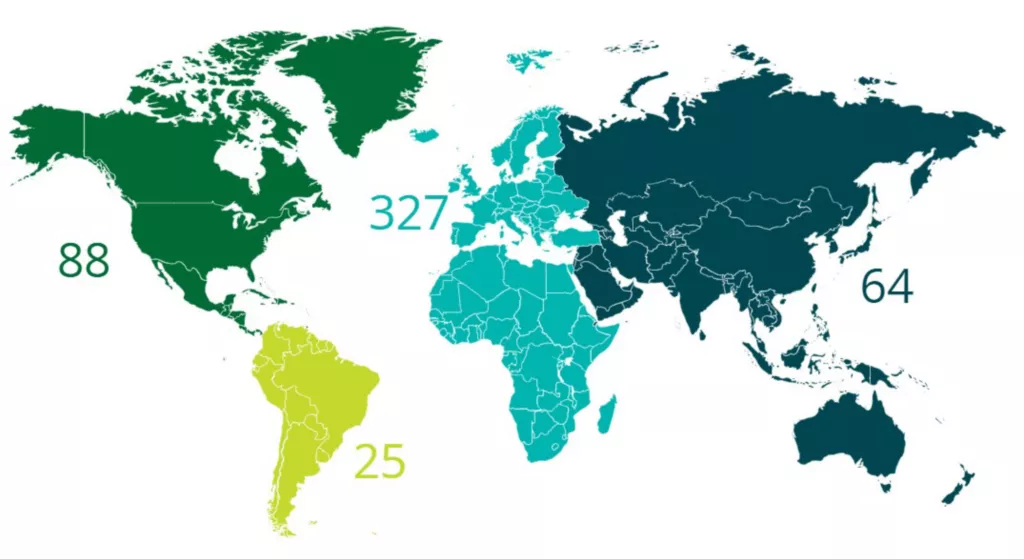 The Deloitte Global Chief Procurement Officer Survey 2018